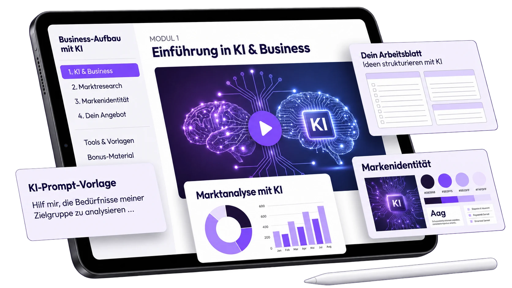 Vorschau des Online-Kurses Business mit KI aufbauen auf einem Tablet mit Modulübersicht, Video-Lektion und Vorlagen